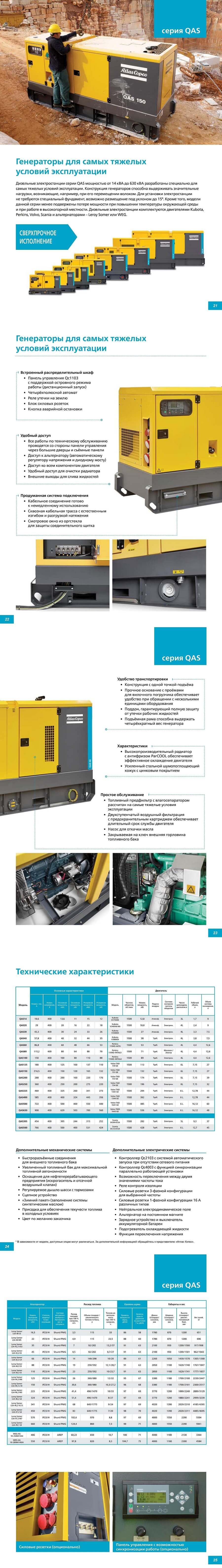 инфографика-генераторы-atlas-copco-серии-qas