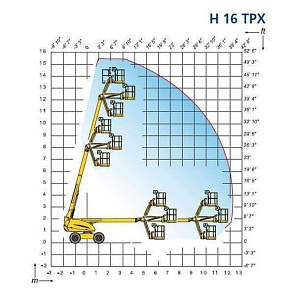 Фото Haulotte H 16 TPX в прокат 