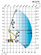Haulotte H 32 PX фото