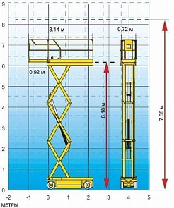 Фото Haulotte Compact 8 в прокат 